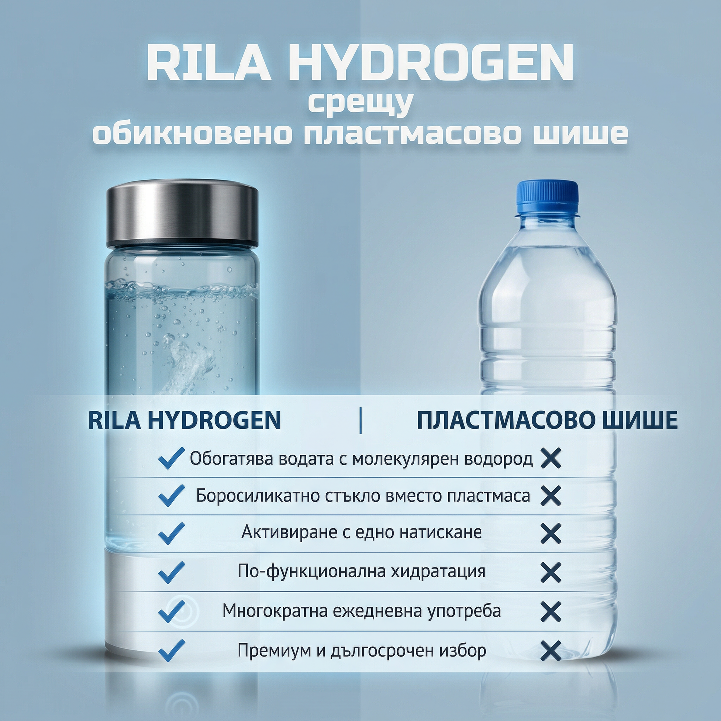 Бутилка, която обогатява водата с молекулярен водород за 3 минути
