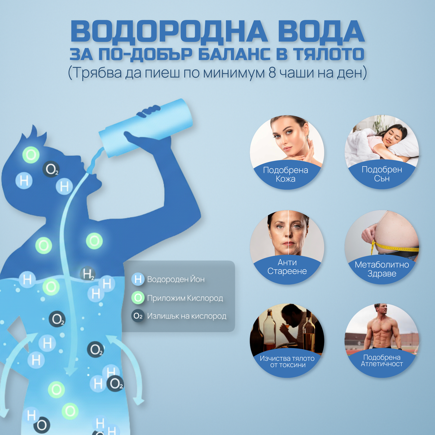 RilaHydrogen™ – Водородна Бутилка (5000 PPB) за Жизненост и Дълголетие