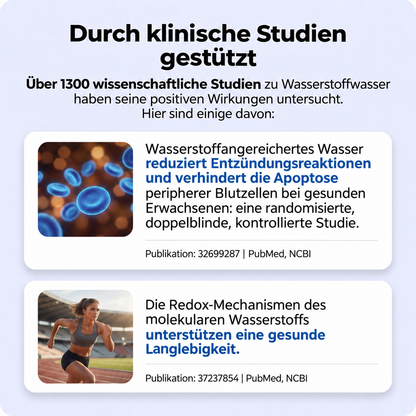Eine Flasche, die Wasser in 3 Minuten „lebendig“ macht, damit du dich 10 Jahre jünger fühlst