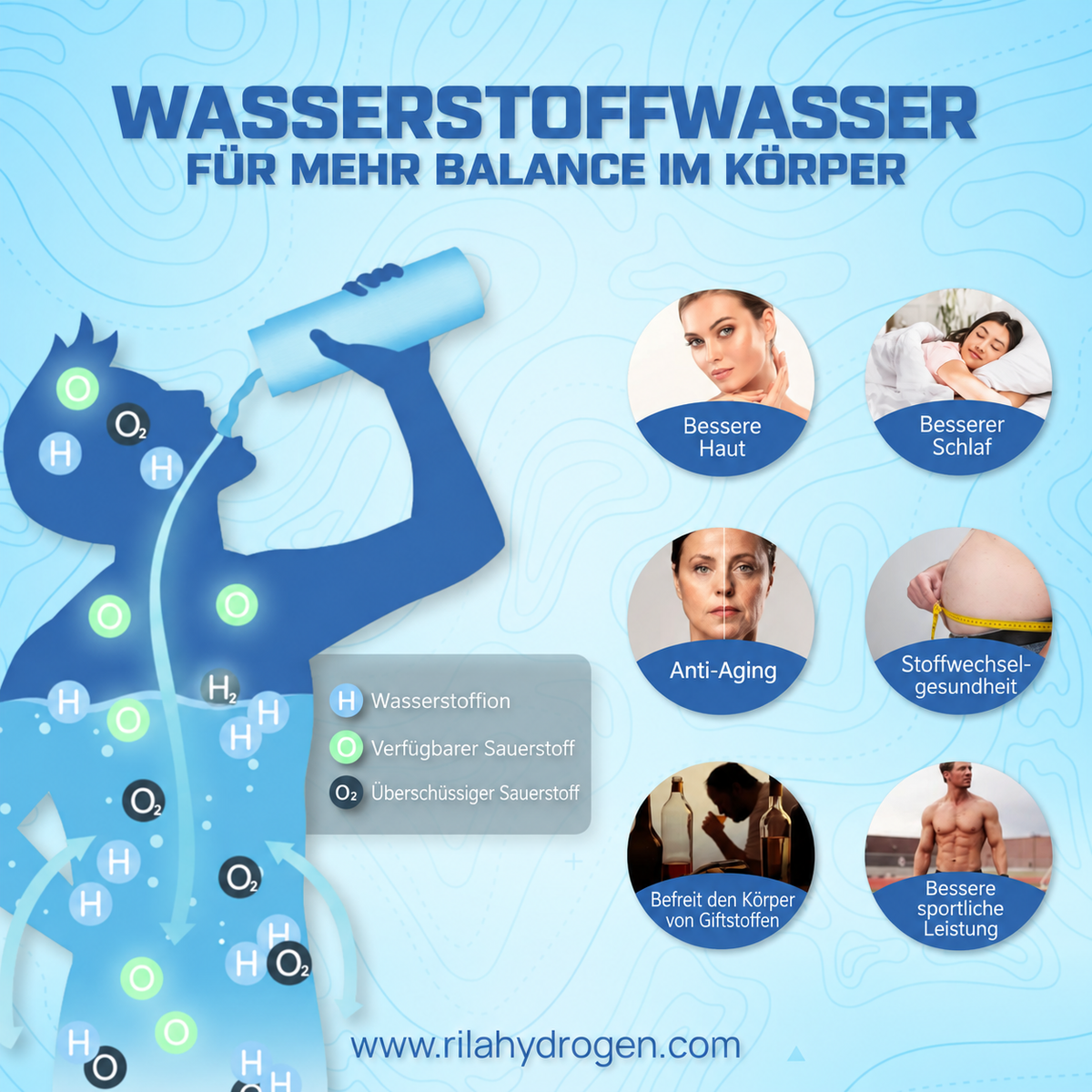 Wasser, das dem Körper hilft, sich schneller zu erholen und leichter zu fühlen