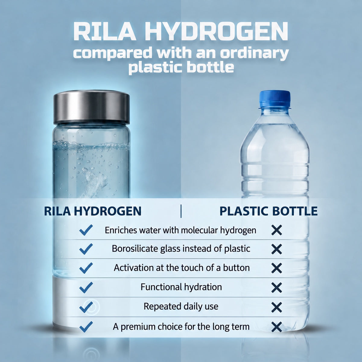 A bottle that makes water “alive” in 3 minutes, helping you feel 10 years younger