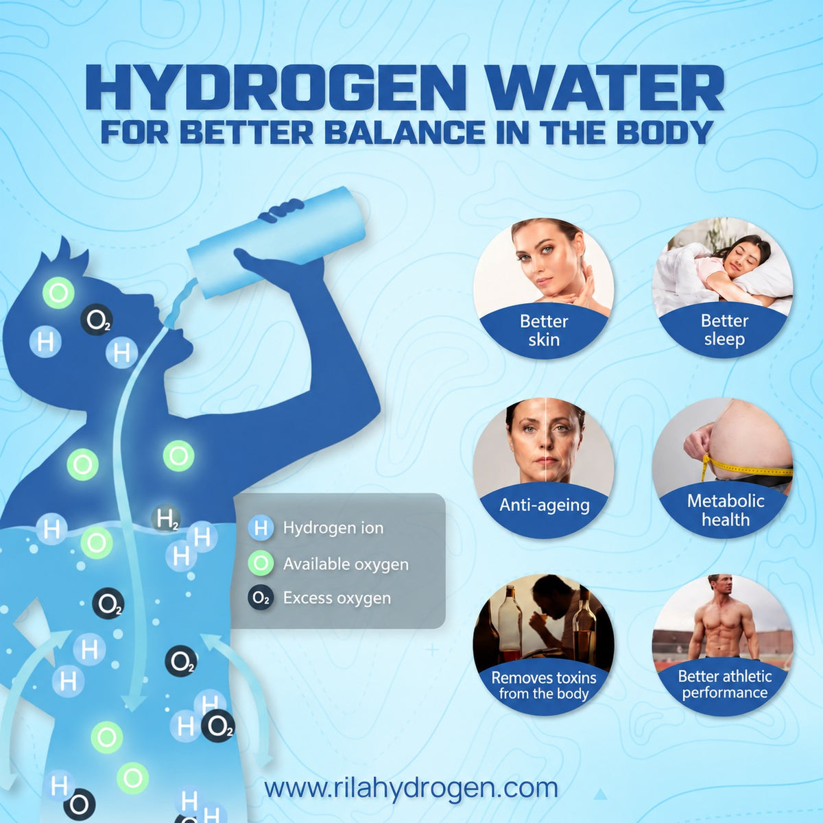 Water that helps your body recover faster and feel lighter